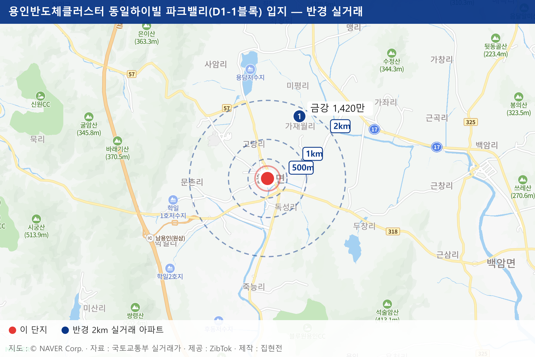 용인반도체클러스터 동일하이빌 파크밸리(D1-1블록) 입지 지도