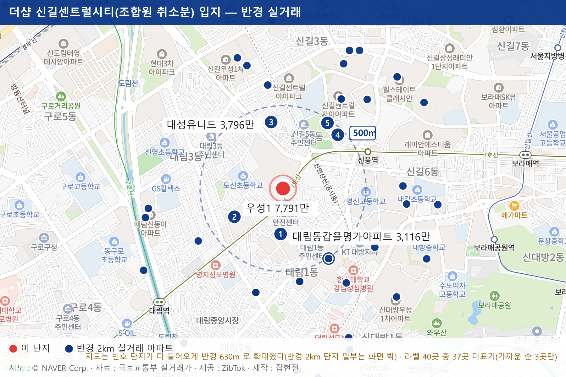 더샵 신길센트럴시티(조합원 취소분) 입지 지도