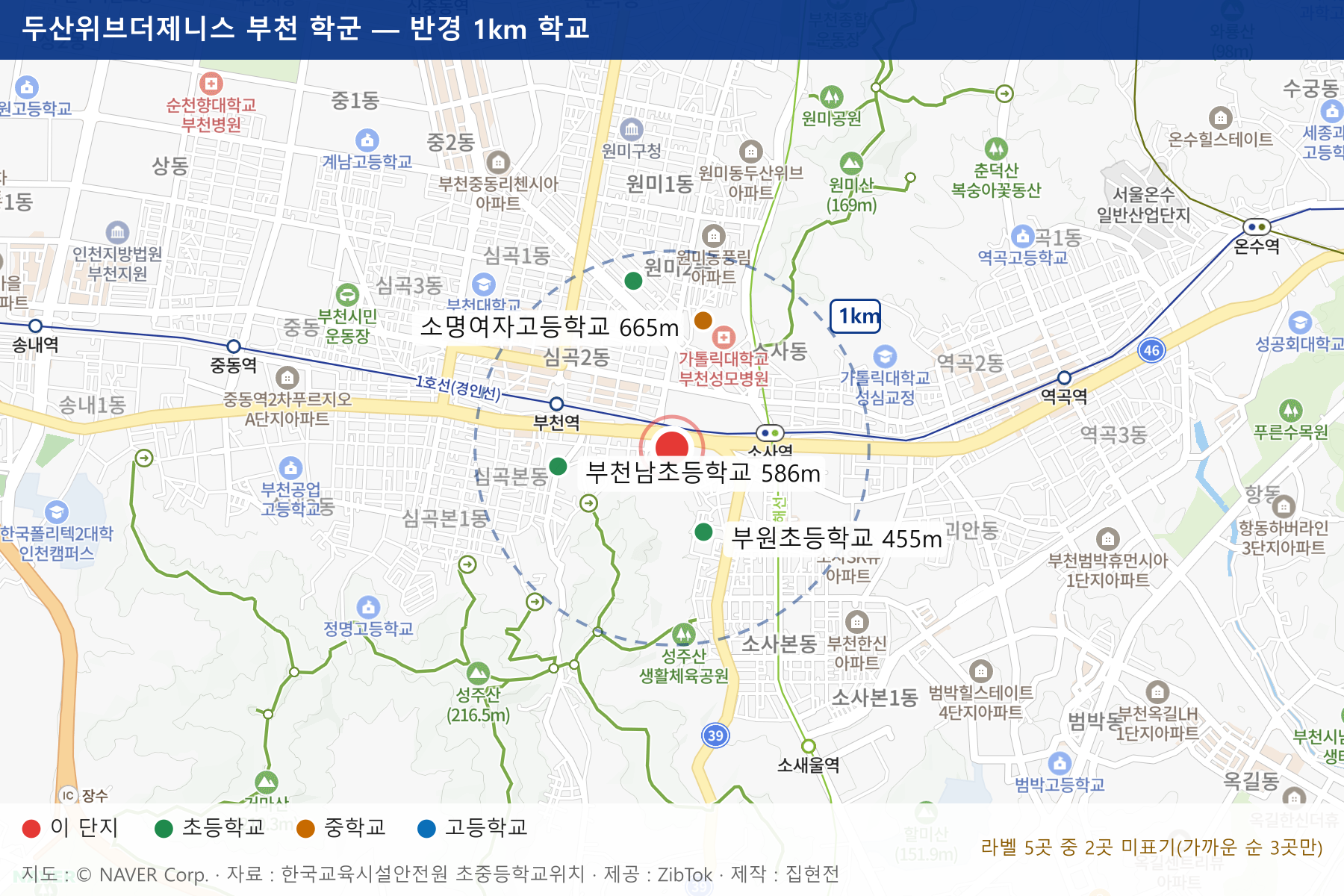 두산위브더제니스 부천 학군 지도