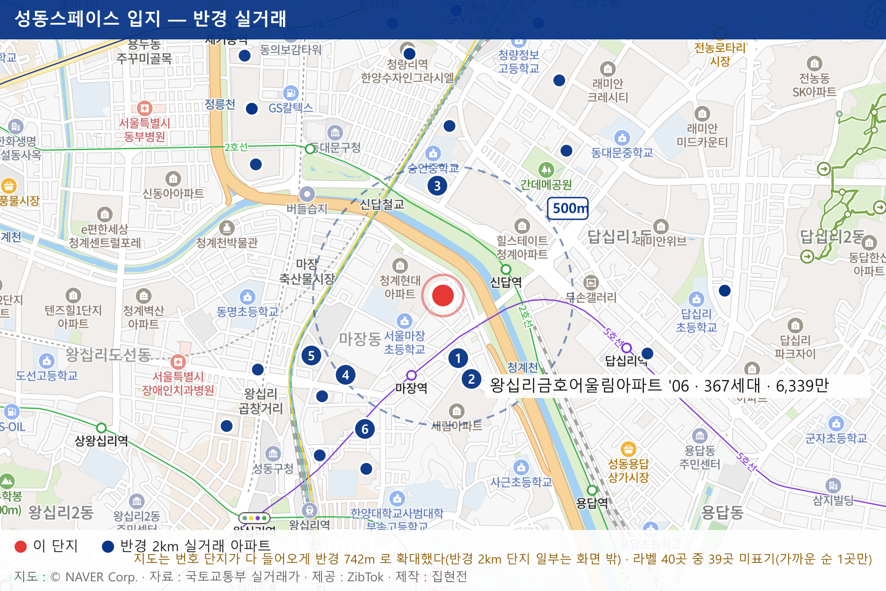 성동스페이스 입지 지도