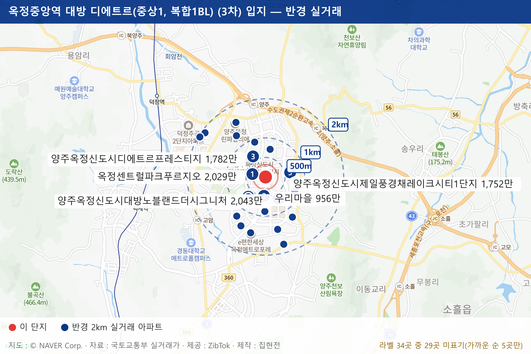 옥정중앙역 대방 디에트르(중상1, 복합1BL) (3차) 입지 지도