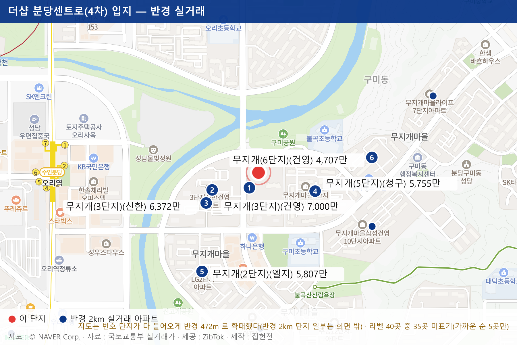더샵 분당센트로(4차) 입지 지도