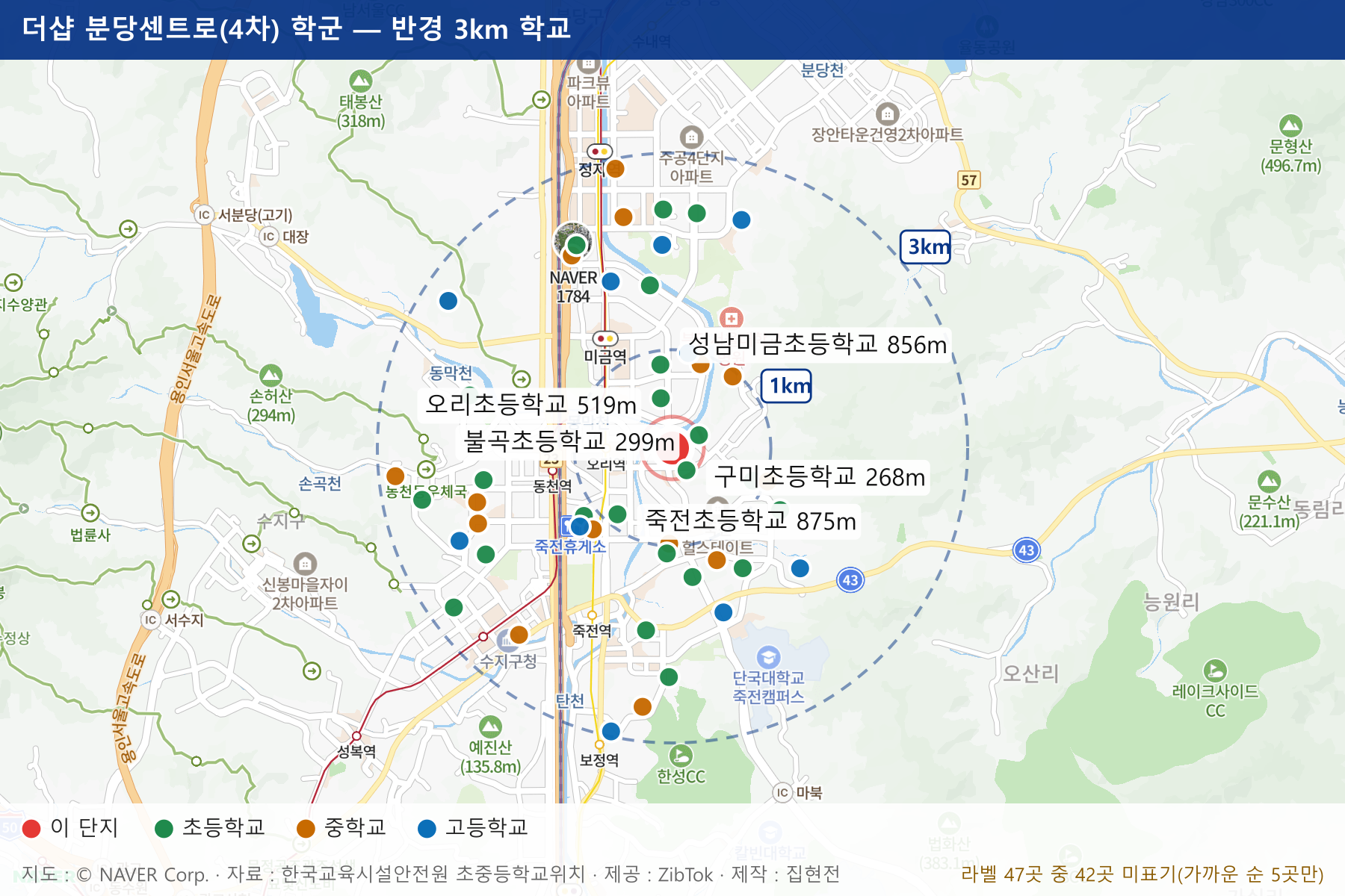 더샵 분당센트로(4차) 학군 지도