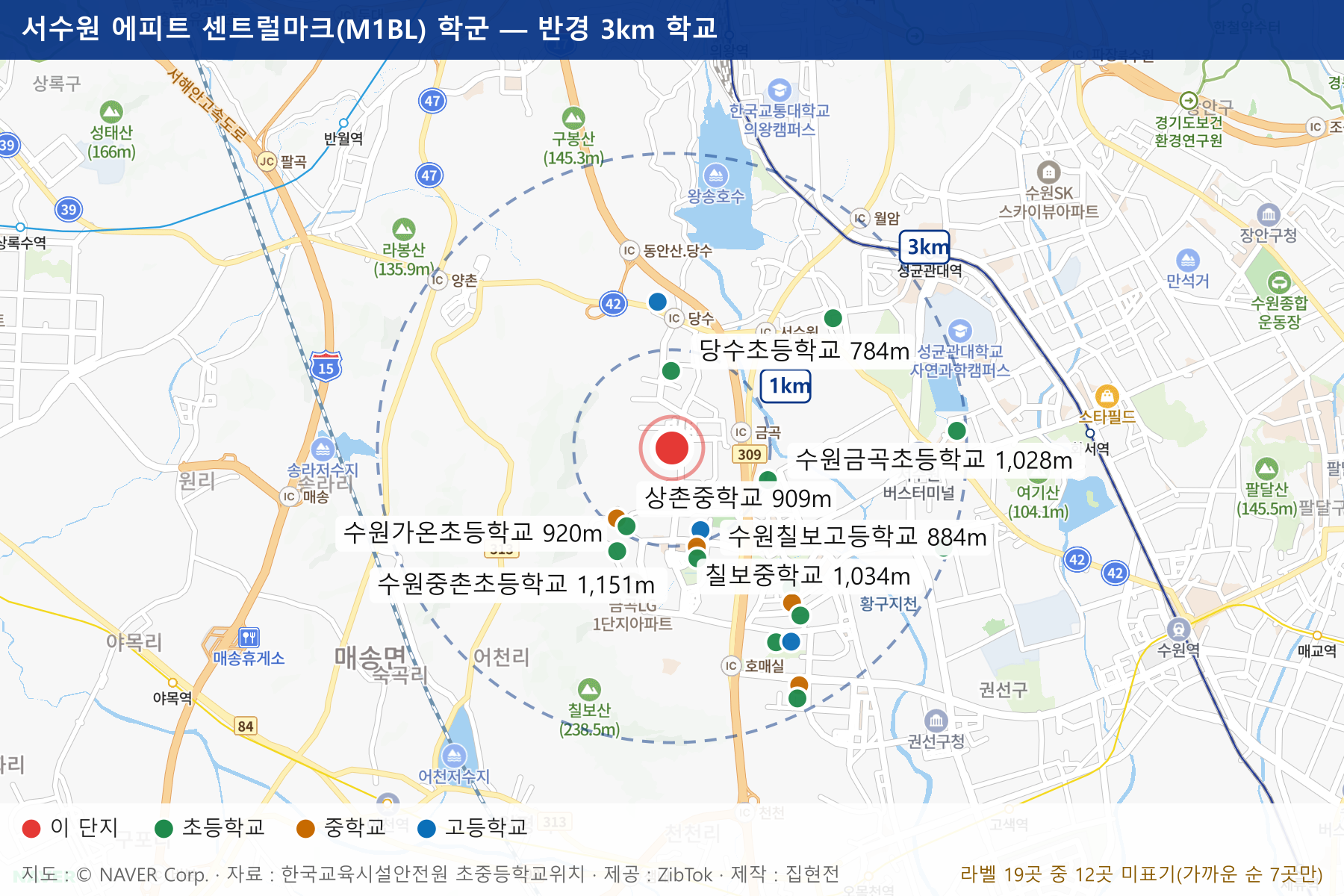 서수원 에피트 센트럴마크(M1BL) 학군 지도