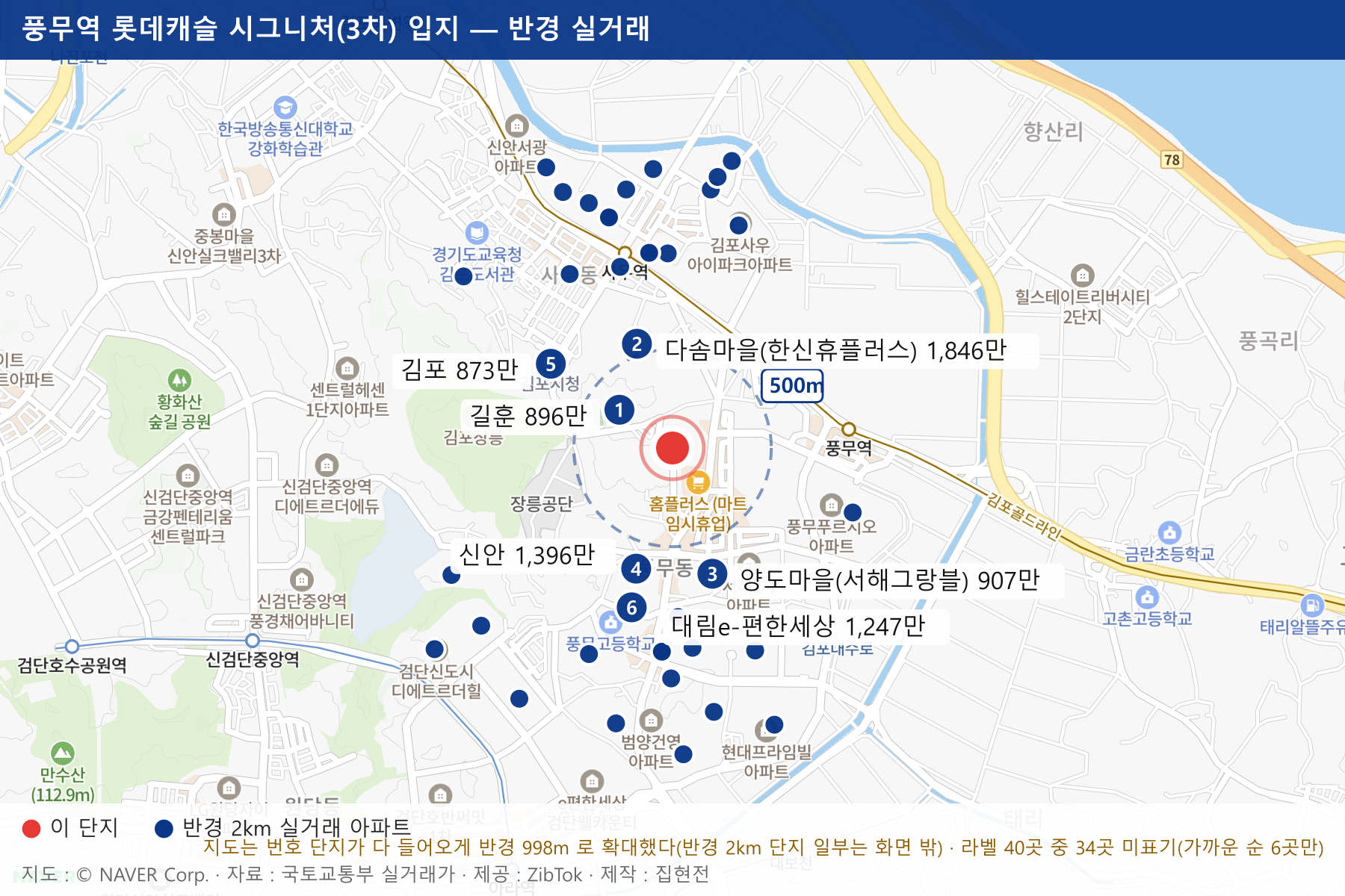 풍무역 롯데캐슬 시그니처(3차) 입지 지도