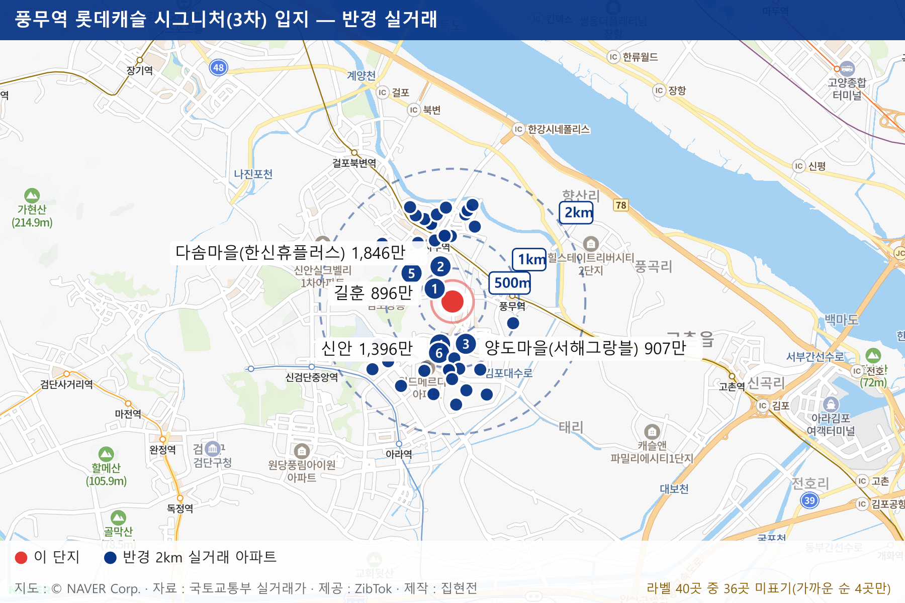 풍무역 롯데캐슬 시그니처(3차) 입지 지도