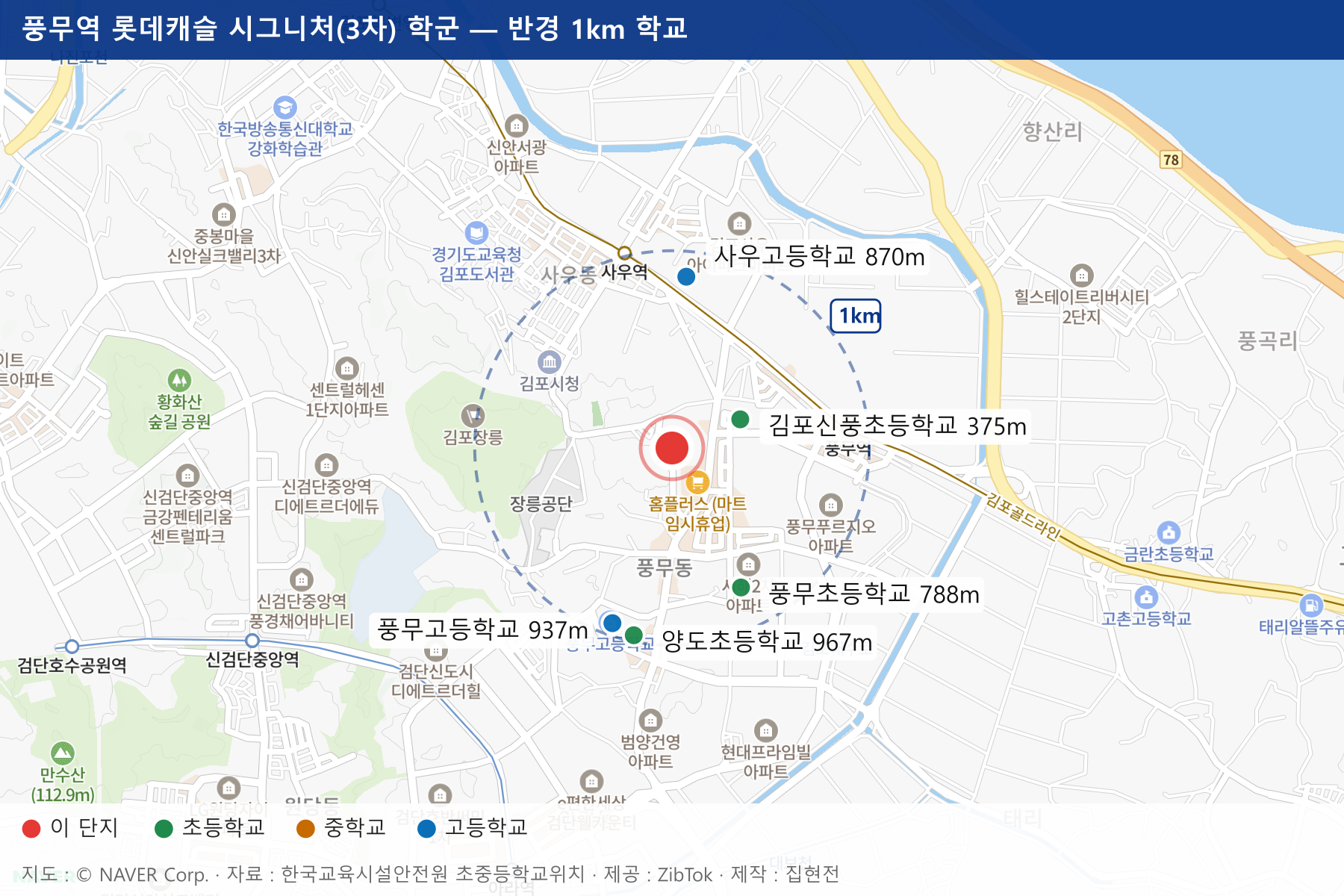 풍무역 롯데캐슬 시그니처(3차) 학군 지도