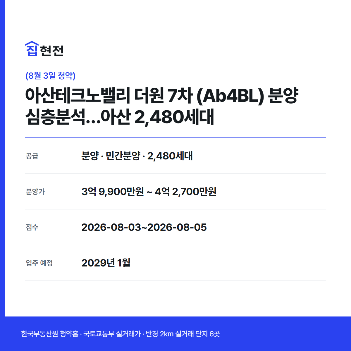 분양 · 민간분양 · 2,480세대 · 접수 2026-08-03~2026-08-05