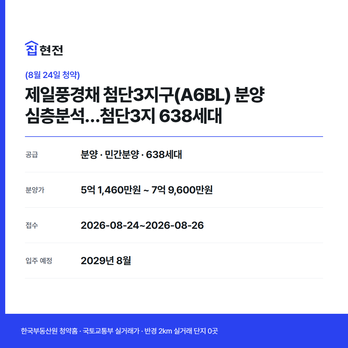 분양 · 민간분양 · 638세대 · 접수 2026-08-24~2026-08-26