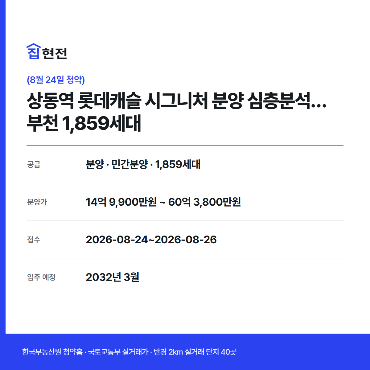 분양 · 민간분양 · 1,859세대 · 접수 2026-08-24~2026-08-26