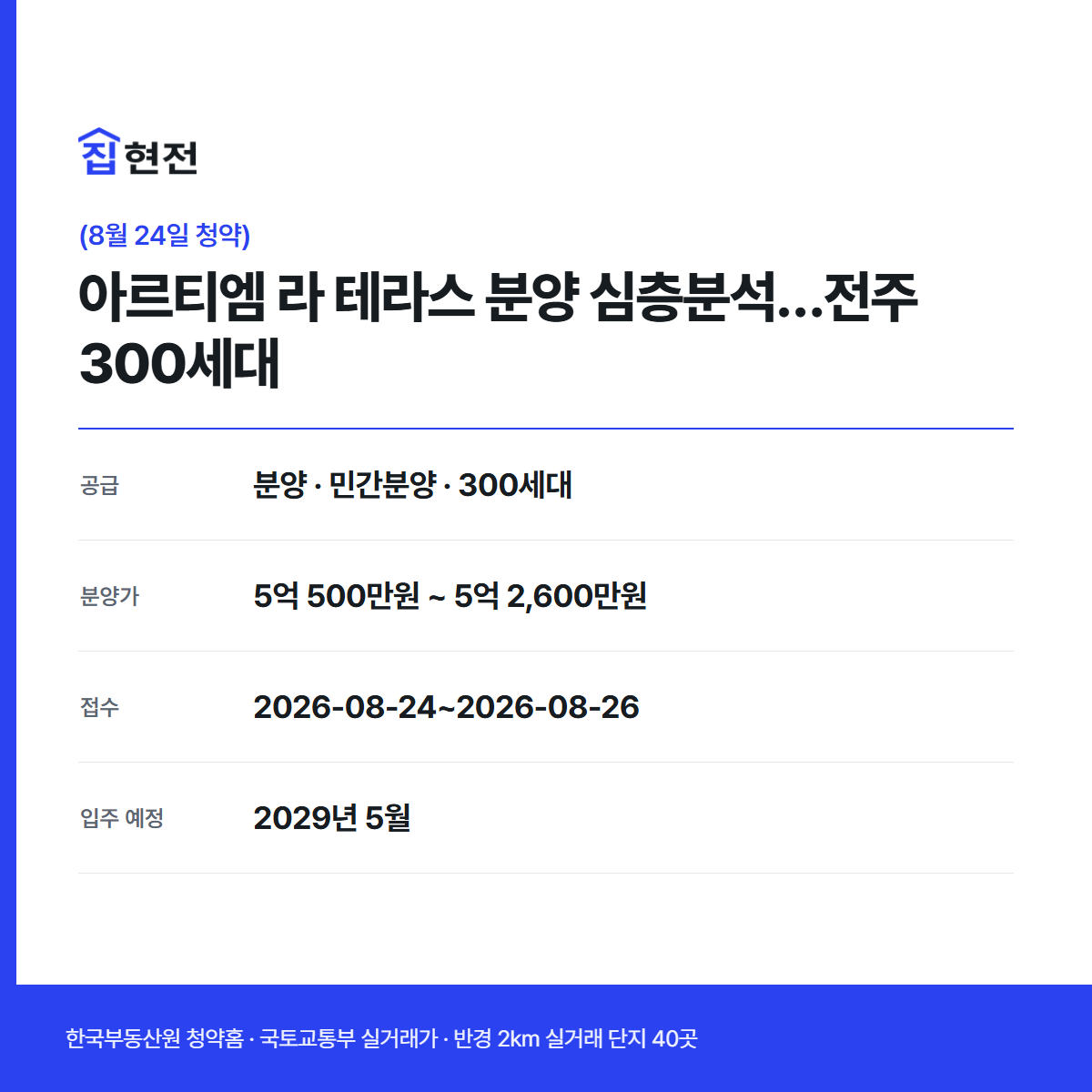 분양 · 민간분양 · 300세대 · 접수 2026-08-24~2026-08-26