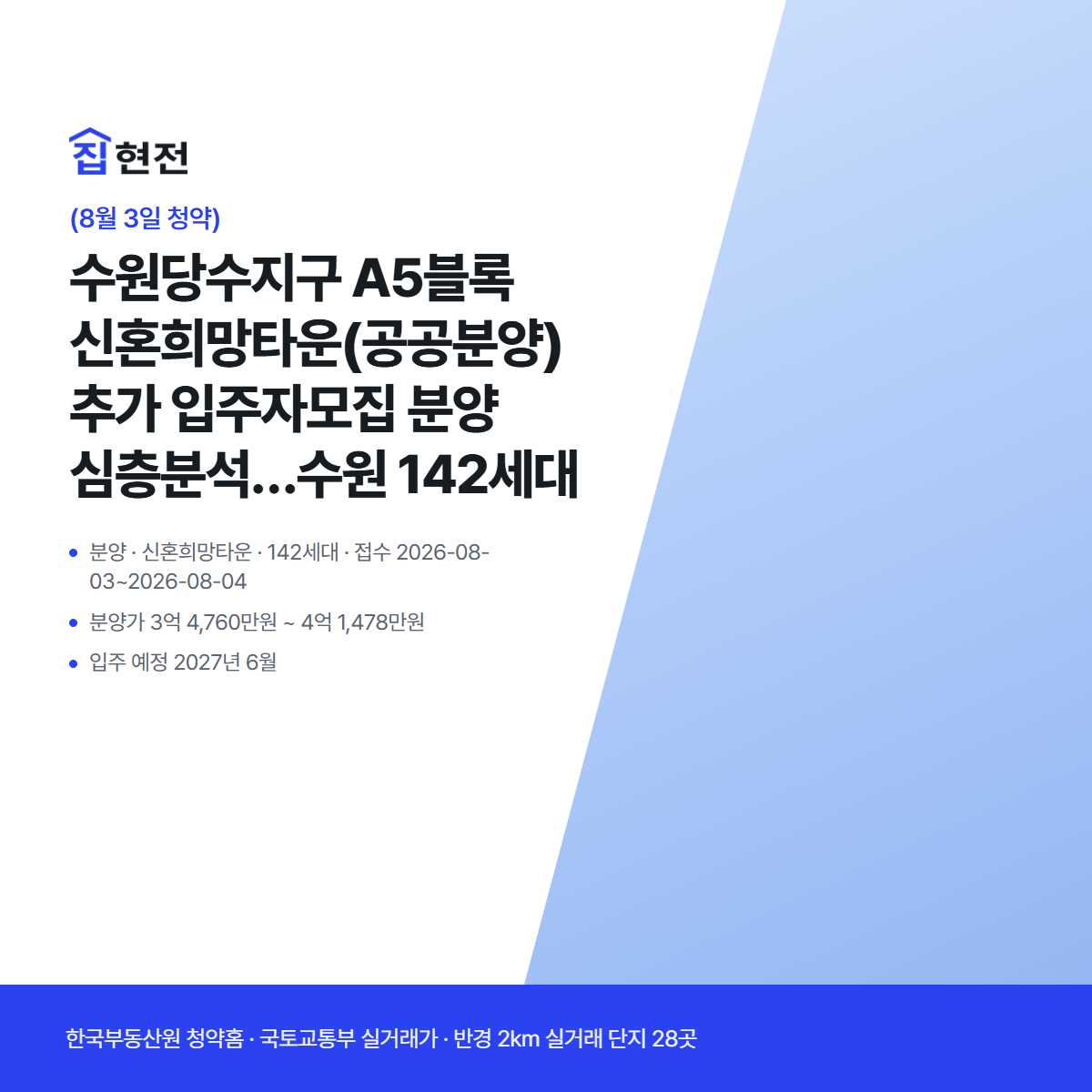 분양 · 신혼희망타운 · 142세대 · 접수 2026-08-03~2026-08-04
