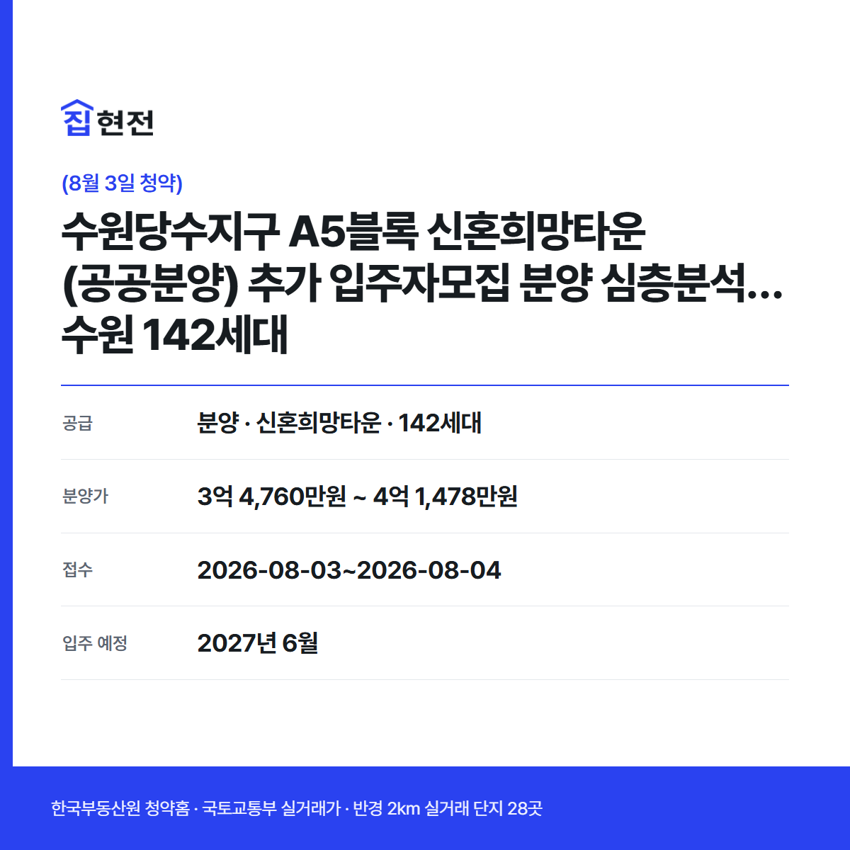 분양 · 신혼희망타운 · 142세대 · 접수 2026-08-03~2026-08-04