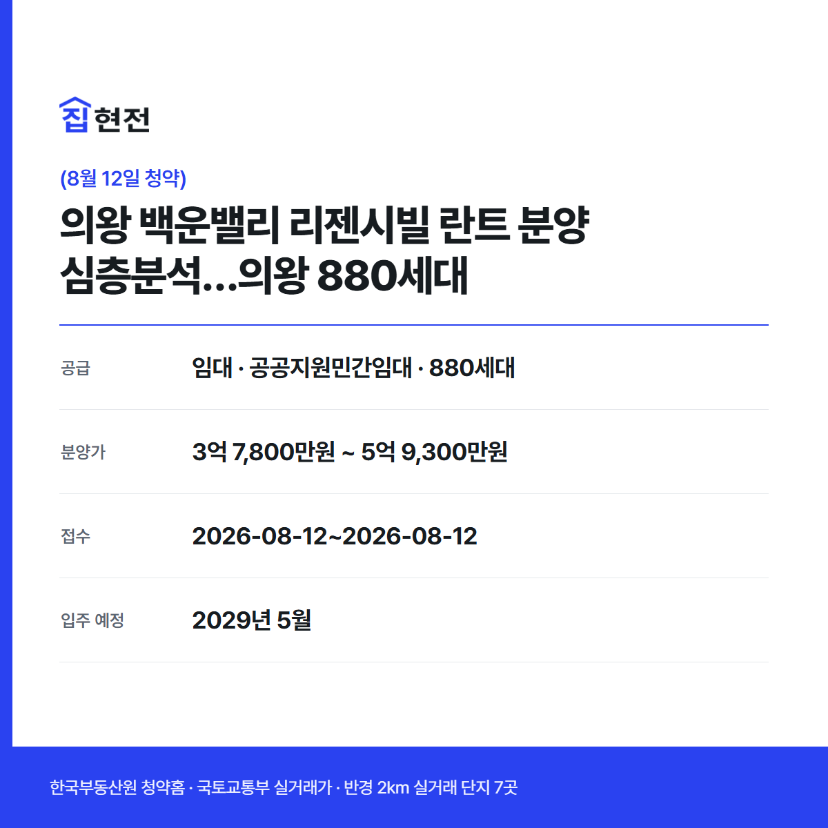 임대 · 공공지원민간임대 · 880세대 · 접수 2026-08-12~2026-08-12