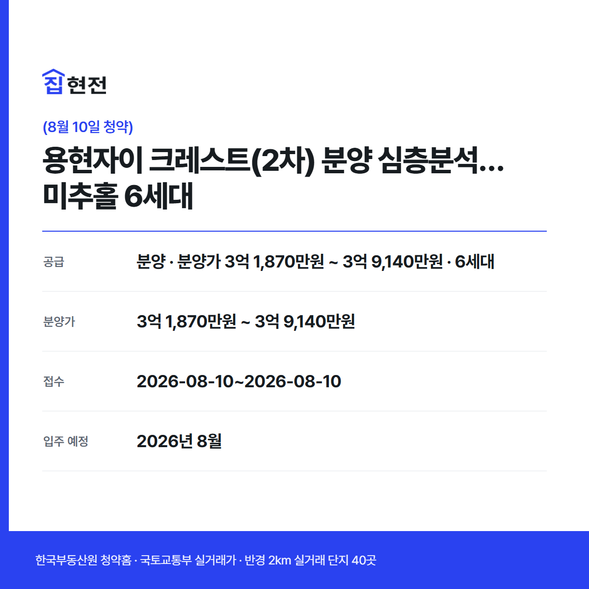 분양 · 무순위·잔여 2차 · 6세대 · 접수 2026-08-10~2026-08-10