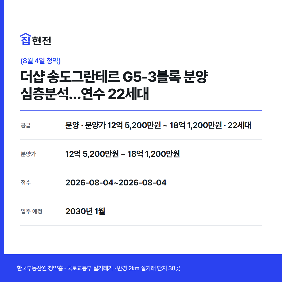 분양 · 무순위·잔여 · 22세대 · 접수 2026-08-04~2026-08-04
