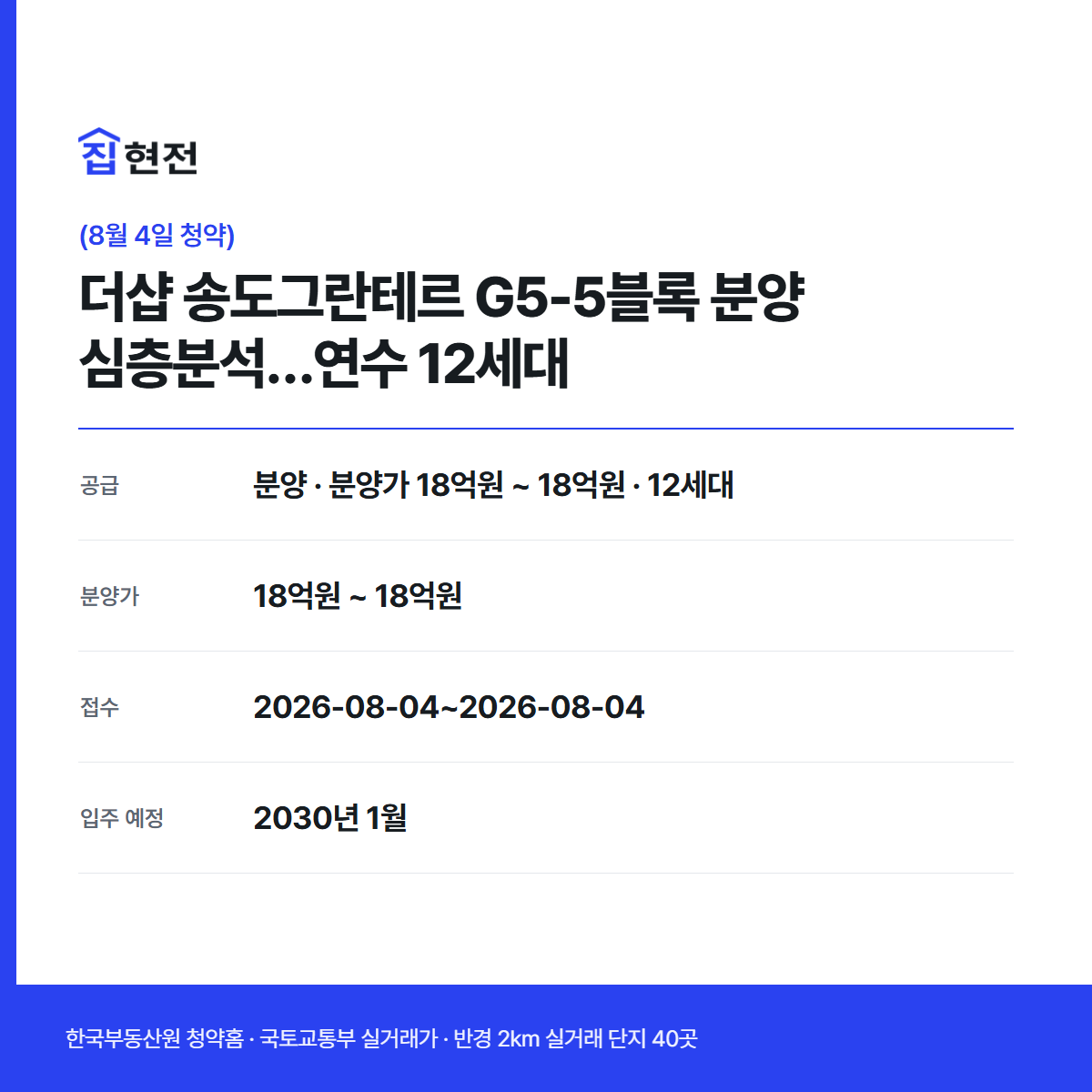 분양 · 무순위·잔여 · 12세대 · 접수 2026-08-04~2026-08-04