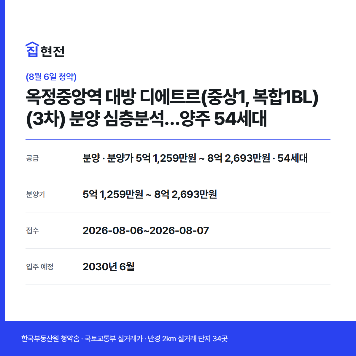 분양 · 무순위·잔여 3차 · 54세대 · 접수 2026-08-06~2026-08-07