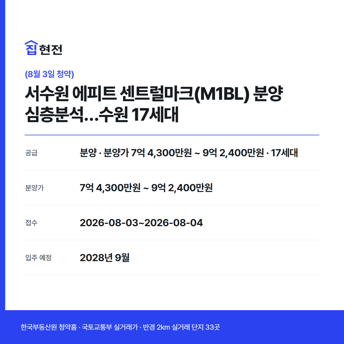 분양 · 무순위·잔여 · 17세대 · 접수 2026-08-03~2026-08-04